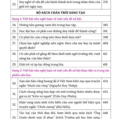 Sách - Chuyên Sâu Nghị Luận Xã Hội Chương Trình Lớp 11 - Cô Thùy Dương