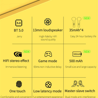 CINCATDY Tai Nghe Bluetooth V5.0 True Wireless Earbuds Headphone không dây Earphone chống nước IPX5 with Battery Replacement - Hàng Chính Hãng