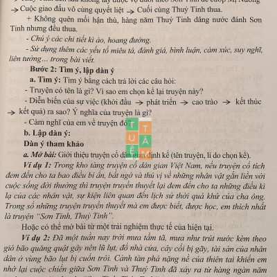 Sách - Hướng dẫn làm các dạng bài văn lớp 6