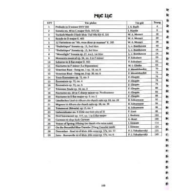 Kỹ Thuật Sửa Chữa Ô Tô Cơ Bản (Tái Bản 2023) (HH)