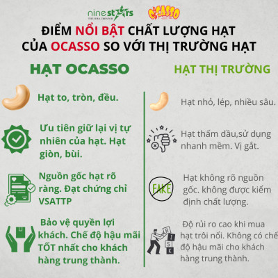 1Kg Hạt Điều Rang Muối Vỏ Lụa Loại Cồ O