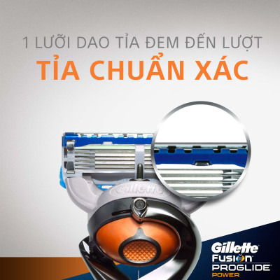 Lưỡi Dao Cạo Râu Gillette Power Fusion