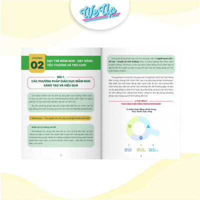 Combo 3 sách: Phương pháp giảng dạy & biên soạn giáo án mầm non, Bộ 6 công cụ, Kỹ năng giảng dạy cuốn hút (Weupbooks)