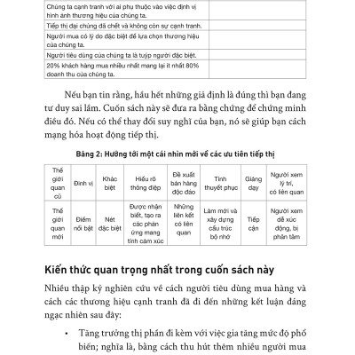 How Brands Grow - Con Đường Tăng Trưởng Thương Hiệu - Khám Phá _AL